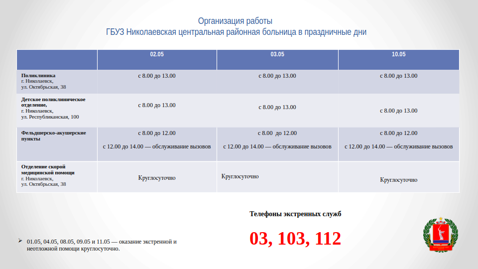 Навигация